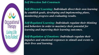Self Direction Sub Constructs
Self-Directed Learning: Individuals direct their own learning
by establish goals, developing and implementing plans,
monitoring progress and evaluating results.
Self-Regulated Learning: Individuals regulate their thinking
and behaviors in order to maximize their potential for
learning and improving their learning outcomes.
Self-Regulation of Emotions: Individuals regulate their
impulses and emotional responses to stimuli and events in
their lives and learning.
 