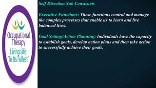 Self Direction Sub Constructs
Executive Functions: These functions control and manage
the complex processes that enable us to learn and live
balanced lives.
Goal Setting/Action Planning: Individuals have the capacity
to establish goals, develop action plans and then take action
to successfully achieve their goals.
 