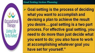 Goal Setting/Action Planning
.
 