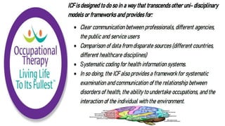 Cognition and Occupational Performance