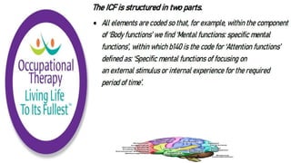 Cognition and Occupational Performance