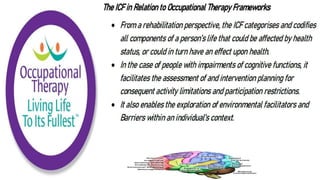 Cognition and Occupational Performance