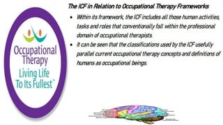 Cognition and Occupational Performance