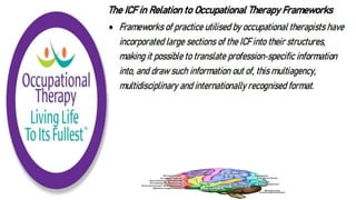 Cognition and Occupational Performance