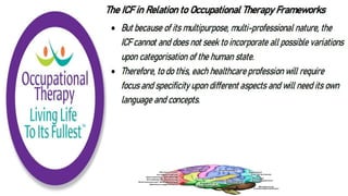 Cognition and Occupational Performance