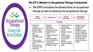 Cognition and Occupational Performance