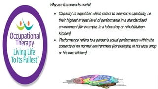 Cognition and Occupational Performance