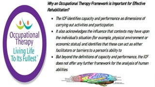 Cognition and Occupational Performance