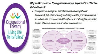 Cognition and Occupational Performance