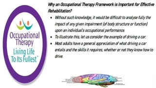 Cognition and Occupational Performance