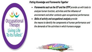 Cognition and Occupational Performance