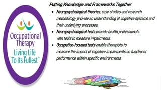 Cognition and Occupational Performance