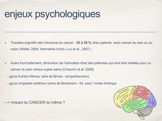 enjeux psychologiques
✤ Troubles cognitifs dès l’annonce du cancer : 25 à 35 % chez patients avec cancer du sein ou du
colon (Wefel, 2004; Hermelink,Untch, Lux et al., 2007,)
✤ Avant tout traitement, diminution de l’activation chez des patientes qui vont être traitées pour un
cancer du sein versus sujets sains (Cimprich et al, 2009)
- gyrus frontal inférieur (aire de Broca - compréhension)
- gyrus cingulaire antérieur (aires de Brodmann - fct. exe) / cortex limbique
—> Impact du CANCER lui même ?
 