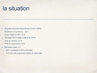 la situation
✤ Enquête Hurricane Voice Breast Cancer (2007):
- Modification de la mémoire : 98 %
- Impact négatif sur QDV: 62 %
✤ Sondage franco-belge (Lefel & al, 2010)
- Perte de mémoire: 42 %
- Perte de concentration : 26 %
✤ Demande d’aide +++
80 % considèrent la PEC primordiale
70 % sont prêt a suivre des ateliers de rééducation
 