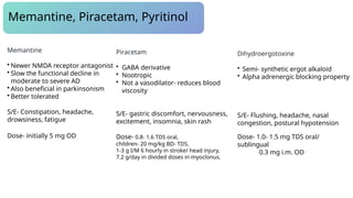 Skin Rash Memantine Cognition Enhancers drugs acting on congnition.pptx