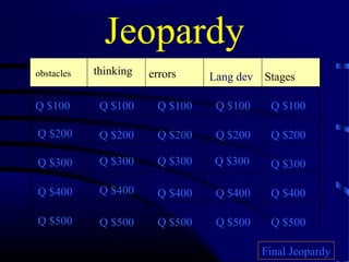 Jeopardy 
obstacles thinking errors Lang dev Stages 
Q $100 
Q $200 
Q $300 
Q $400 
Q $500 
Q $100 Q $100 Q $100 Q $100 
Q $200 Q $200 Q $200 Q $200 
Q $300 Q $300 Q $300 Q $300 
Q $400 Q $400 Q $400 Q $400 
Q $500 Q $500 Q $500 Q $500 
Final Jeopardy 
 