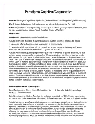 Paradigma Cognitivo/Cognoscitivo
Nombre:Paradigma Cognitivo/Cognoscitivo(Se le denomina también psicología instruccional).
Año:A finales de la década de los cincuenta y a inicios de los sesenta. En 1956
Autor:Hay diferentes investigadores y teóricos que aportaron y enriquecieron está teoría, entre
los más representativos están: Piaget, Ausubel, Bruner y Vigotsky.}
Postulados:
Aportación: Las aportaciones de Ausubel son:
Ausubel diferencia dos tipos de aprendizajes que pueden ocurrir en el salón de clases:
1. La que se refiere al modo en que se adquiere el conocimiento
2. La relativa a la forma en que el conocimiento es subsecuentemente incorporado en la
estructura de conocimientos o estructura cognitiva del educando.
Ausubel rechaza el supuesto piagetiano de que solo se entiende lo que se descubre, ya que
también puede entenderse lo que se recibe. “Un aprendizaje es significativo cuando puede
relacionarse, de modo no arbitrario y sustancial (no al pie de la letra) con lo que el alumno ya
sabe”. Para que el aprendizaje sea significativo son necesarias al menos dos condiciones. En
primer lugar, el material de aprendizaje debe poseer un significado en sí mismo, es decir, sus
diversas partes deben estar relacionadas con cierta lógica; en segundo lugar que el material
resulte potencialmente significativo para el alumno, es decir, que éste posea en su estructura de
conocimiento ideas inclusoras con las que pueda relacionarse el material. Para lograr el
aprendizaje de un nuevo concepto, según Ausubel, es necesario tender un puente cognitivo
entre ese nuevo concepto y alguna idea de carácter más general ya presente en la mente del
alumno. Este puente cognitivo recibe el nombre de organizador previo y consistiría en una o
varias ideas generales que se presentan antes que los materiales de aprendizaje propiamente
dichos con el fin de facilitar su asimilación.
Antecedentes (orden cronológico):
David Paul Ausubel (Nueva York, 25 de octubre de 1918- 9 de julio de 2008), psicólogo y
pedagogo Estadounidense.
Estudió en la Universidad de Pensilvania, en la que se graduó en 1939. Uno de sus mayores
aportes al campo del aprendizaje y la psicología fue el desarrollo de los organizadores previos.
Ausubel considera que el aprendizajeescolar puede darse por recepción o por descubrimiento,
como estrategia de enseñanza, y puede lograr un aprendizaje significativo o memorístico y
repetitivo. De acuerdo al aprendizaje significativo, los nuevos conocimientos se incorporan en
forma sustantiva en la estructura cognitiva del alumno. Esto se logra cuando el estudiante
relaciona los nuevos conocimientos con los anteriormente adquiridos; pero también es
necesario que el alumno se interese por aprender lo que se le está mostrando.Ventajas del
Aprendizaje Significativo: Produce además una retención más duradera de la información.
 