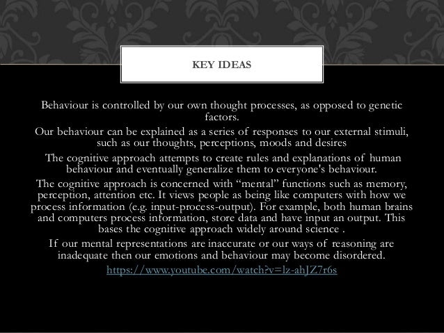 Cognitive Confusions by Ita Mac Carthy Cognitive Confusions by Ita Mac Carthy