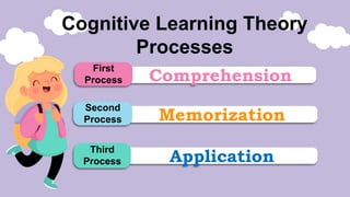 COGNITIVE DEVELOPMENT (EDUCATIONAL MANAGEMENT).pptx