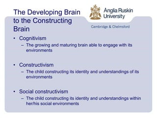 The Developing Brain
to the Constructing
Brain
• Cognitivism
– The growing and maturing brain able to engage with its
environments
• Constructivism
– The child constructing its identity and understandings of its
environments
• Social constructivism
– The child constructing its identity and understandings within
her/his social environments
 