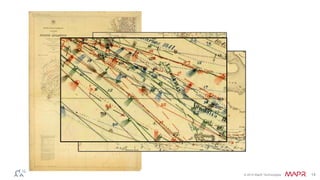 © 2014 MapR Technologies 14 
 