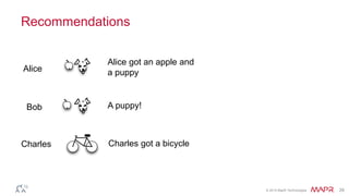 © 2014 MapR Technologies 29 
Recommendations 
Alice got an apple and 
Alice a puppy 
Bob A puppy! 
Charles Charles got a bicycle 
 