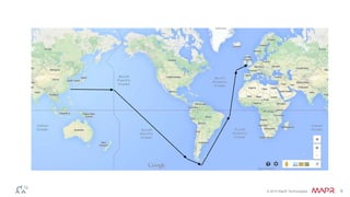 © 2014 MapR Technologies 9 
 