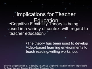 Implications for Teacher Education Cognitive Flexibility Theory is being used in a variety of context with regard to teacher education. The theory has been used to develop video-based learning environments to teach reading/writing workshop. Source: Boger-Mehall, S. (February 18, 2010). Cognitive Flexibility Theory: Implications for Teaching and Teacher Education. Retrieved from http://www.kdassem.dk/didaktik/l4-16.htm 