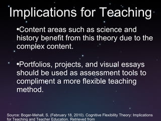 Implications for Teaching Content areas such as science and history benefit from this theory due to the complex content. Portfolios, projects, and visual essays should be used as assessment tools to compliment a more flexible teaching method. Source: Boger-Mehall, S. (February 18, 2010). Cognitive Flexibility Theory: Implications for Teaching and Teacher Education. Retrieved from http://www.kdassem.dk/didaktik/l4-16.htm 