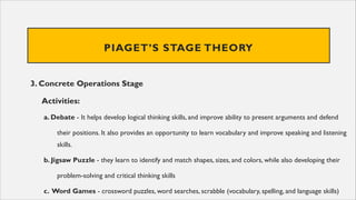 PIAGET’S STAGE THEORY
3. Concrete Operations Stage
Activities:
a. Debate - It helps develop logical thinking skills, and improve ability to present arguments and defend
their positions. It also provides an opportunity to learn vocabulary and improve speaking and listening
skills.
b. Jigsaw Puzzle - they learn to identify and match shapes, sizes, and colors, while also developing their
problem-solving and critical thinking skills
c. Word Games - crossword puzzles, word searches, scrabble (vocabulary, spelling, and language skills)
 