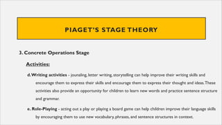 PIAGET’S STAGE THEORY
3. Concrete Operations Stage
Activities:
d.Writing activities - jounaling, letter writing, storytelling can help improve their writing skills and
encourage them to express their skills and encourage them to express their thought and ideas.These
activities also provide an opportunity for children to learn new words and practice sentence structure
and grammar.
e. Role-Playing - acting out a play or playing a board game can help children improve their language skills
by encouraging them to use new vocabulary, phrases, and sentence structures in context.
 