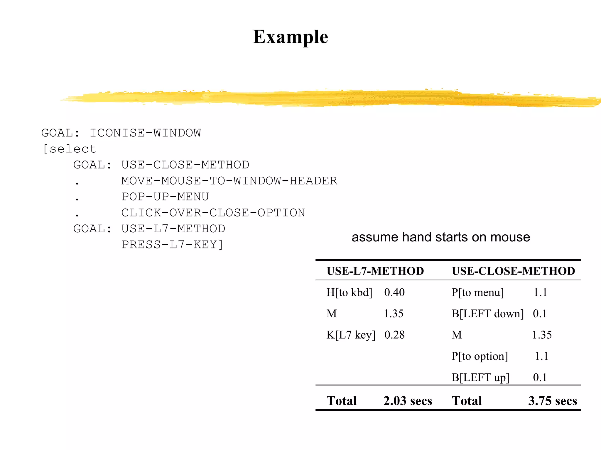 Example GOAL: ICONISE-WINDOW [select GOAL: USE-CLOSE-METHOD .  MOVE-MOUSE-TO-WINDOW-HEADER .  POP-UP-MENU .  CLICK-OVER-CLOSE-OPTION GOAL: USE-L7-METHOD PRESS-L7-KEY] assume hand starts on mouse USE-CLOSE-METHOD P[to menu]  1.1 B[LEFT down]  0.1 M  1.35 P[to option]  1.1 B[LEFT up]  0.1 Total  3.75 secs USE-L7-METHOD   H[to kbd]  0.40 M  1.35 K[L7 key]  0.28 Total  2.03 secs 