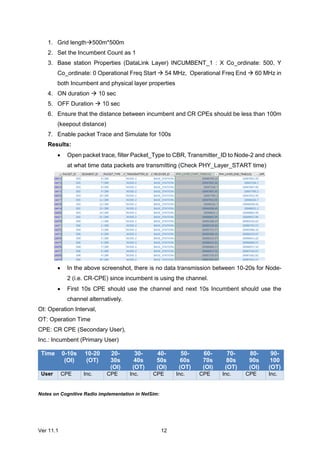 Ver 11.1 12
1. Grid length500m*500m
2. Set the Incumbent Count as 1
3. Base station Properties (DataLink Layer) INCUMBENT_1 : X Co_ordinate: 500, Y
Co_ordinate: 0 Operational Freq Start  54 MHz, Operational Freq End  60 MHz in
both Incumbent and physical layer properties
4. ON duration  10 sec
5. OFF Duration  10 sec
6. Ensure that the distance between incumbent and CR CPEs should be less than 100m
(keepout distance)
7. Enable packet Trace and Simulate for 100s
Results:
 Open packet trace, filter Packet_Type to CBR, Transmitter_ID to Node-2 and check
at what time data packets are transmitting (Check PHY_Layer_START time)
 In the above screenshot, there is no data transmission between 10-20s for Node-
2 (i.e. CR-CPE) since incumbent is using the channel.
 First 10s CPE should use the channel and next 10s Incumbent should use the
channel alternatively.
OI: Operation Interval,
OT: Operation Time
CPE: CR CPE (Secondary User),
Inc.: Incumbent (Primary User)
Time 0-10s
(OI)
10-20
(OT)
20-
30s
(OI)
30-
40s
(OT)
40-
50s
(OI)
50-
60s
(OT)
60-
70s
(OI)
70-
80s
(OT)
80-
90s
(OI)
90-
100
(OT)
User CPE Inc. CPE Inc. CPE Inc. CPE Inc. CPE Inc.
Notes on Cognitive Radio implementation in NetSim:
 