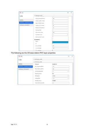 Ver 11.1 4
The following are the CR base station PHY layer properties
 