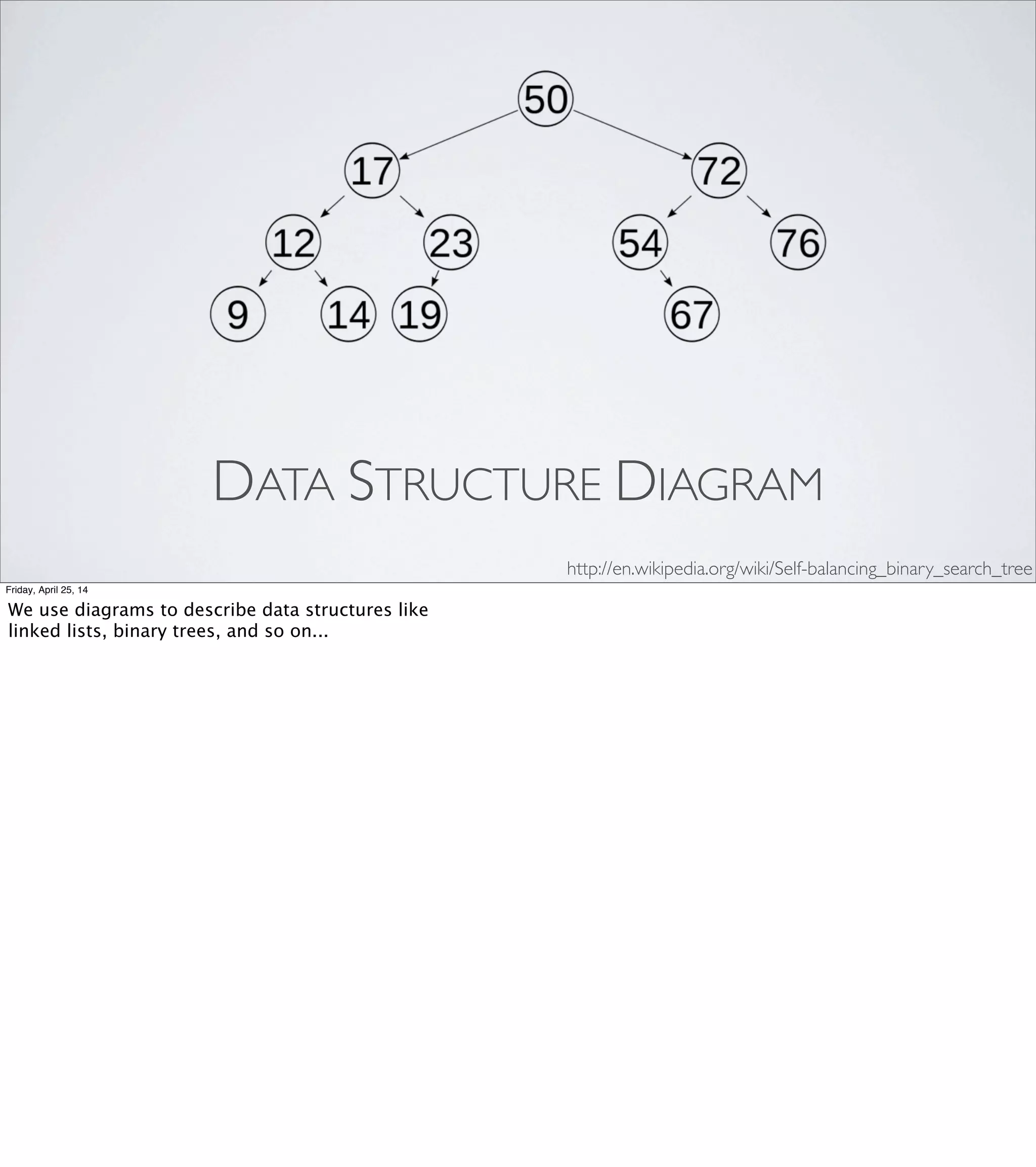 class InstallationsController < ActionController::Base
def schedule
desired_date = params[:desired_date]
if request.xhr?
begin
if @installation.pending_credit_check?
render :json => {:errors => ["Cannot schedule installation while credit check is pending"]}, :status => 400
return
end
audit_trail_for(current_user) do
if @installation.schedule!(desired_date, :installation_type => params[:installation_type], :city => @city)
if @installation.scheduled_date
date = @installation.scheduled_date.in_time_zone(@installation.city.timezone).to_date
render :json => {:errors => nil, :html => schedule_response(@installation, date)}
end
else
render :json => {:errors => [%Q{Could not update installation. #{@installation.errors.full_messages.join(' ')}}] }
end
end
rescue ActiveRecord::RecordInvalid => e
render :json => {:errors => [e.message] }
rescue ArgumentError => e
render :json => {:errors => ["Could not schedule installation. Start by making sure the desired date is on a business day."]}
end
else
if @installation.pending_credit_check?
flash[:error] = "Cannot schedule installation while credit check is pending"
redirect_to installations_path(:city_id => @installation.city_id, :view => "calendar") and return
end
begin
audit_trail_for(current_user) do
if @installation.schedule!(desired_date, :installation_type => params[:installation_type], :city => @city)
if @installation.scheduled_date
if @installation.customer_provided_equipment?
flash[:success] = %Q{Installation scheduled}
else
flash[:success] = %Q{Installation scheduled! Don't forget to order the equipment also.}
end
end
else
flash[:error] = %Q{Could not schedule installation, check the phase of the moon}
end
end
rescue => e
flash[:error] = e.message
end
redirect_to(@installation.customer_provided_equipment? ? customer_provided_installations_path : installations_path(:city_id => @installation.city_id, :view => "calendar"))
end
end
end
Friday, April 25, 14
Here’s a pathological example I used in a refactoring talk last year.
You can use this as an aid to navigation, as a way of zeroing in on
high-risk areas of code, or just to get oriented in a new codebase.
Here are a few speciﬁc patterns you can look for:
- Is the left margin ragged?
- Are there any ridiculously long lines?
- What does your syntax highlighting suggest? Are there big areas of
strings, or hashes, or a big pile of constant declarations?
- Is the ﬁle mostly regular, but with a big gnarly mess in one section?
Incidentally, I’ve only ever met one blind programmer, and we didn’t
talk about this stuff. If any of you have found that a physical or cognitive
disability has helped give you a different perspective on understanding
code, please come talk to me; I would love to hear your story and geek
out about this stuff with you.
 