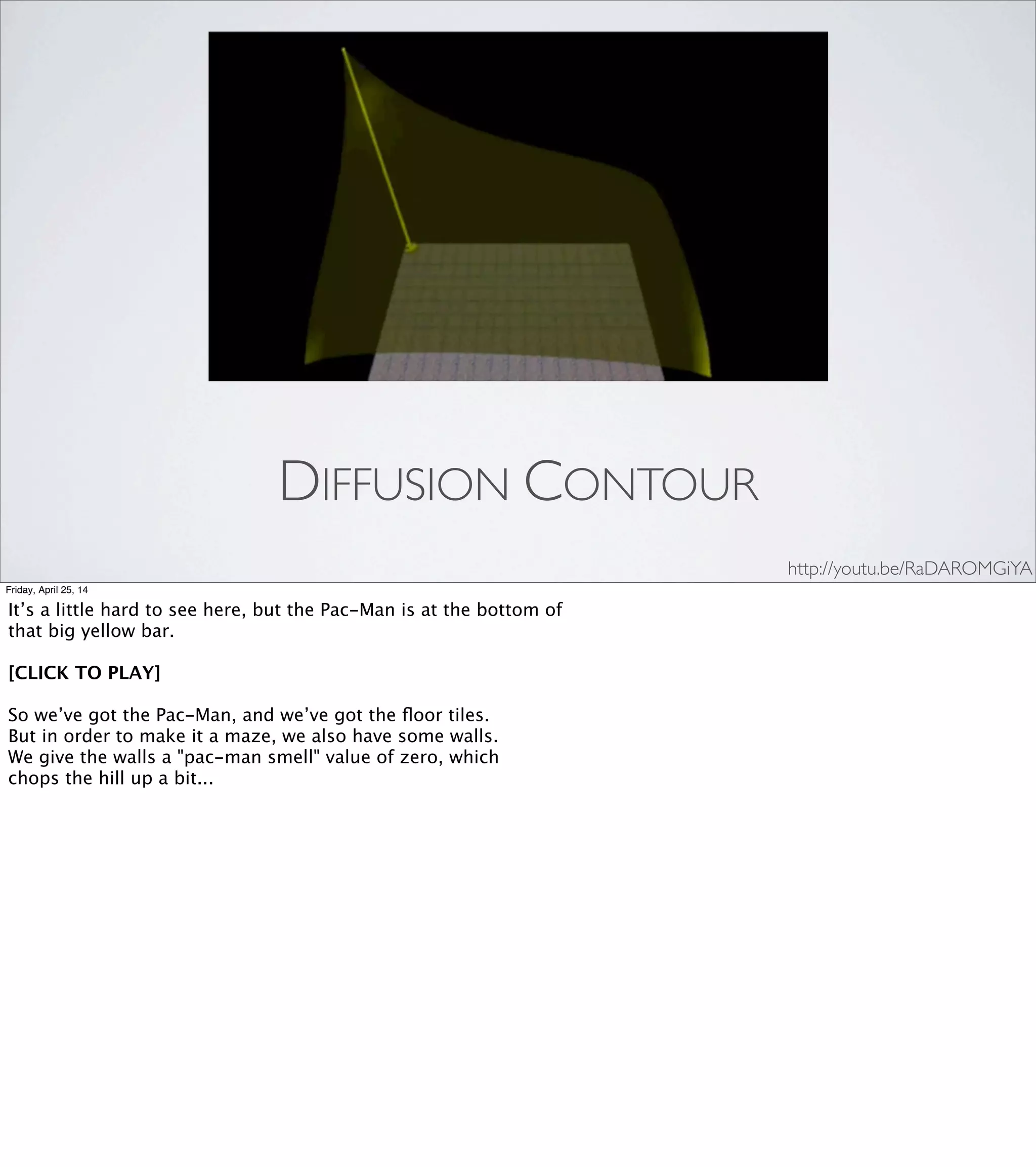 Friday, April 25, 14
{{ Image: Jackie Chan captioned “MIND = BLOWN” }}
At ﬁrst, I was just really surprised by this approach,
but as I sat there, I became absolutely stunned by how
surprised I was.
I hope that looking at the second solution makes it easier to see
[ADVANCE] the bias in the ﬁrst solution.
 