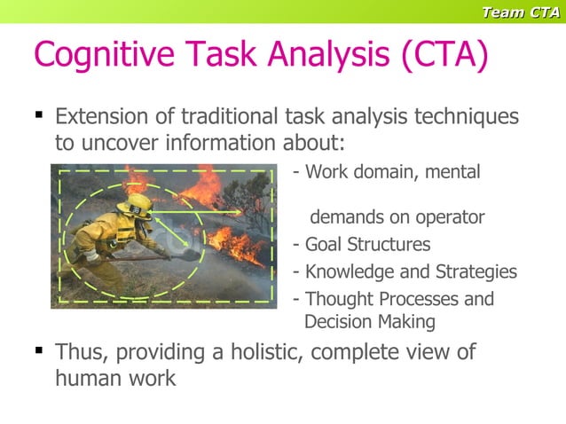 Cognitive Task Analysis Of Teams Team Cta 25648 | PPT