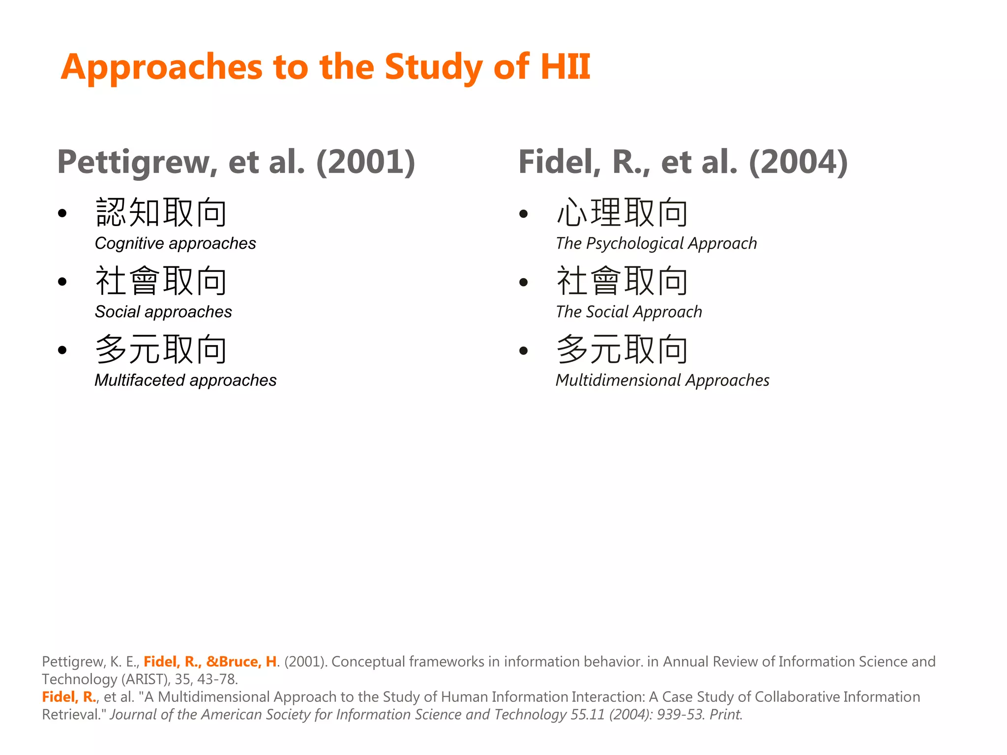Approaches to the Study of HII

  Pettigrew, et al. (2001)                                               Fidel, R., et al. (2004)
  • 認知取向                                                                 • 心理取向
        Cognitive approaches                                                   The Psychological Approach

  • 社會取向                                                                 • 社會取向
        Social approaches                                                      The Social Approach

  • 多元取向                                                                 • 多元取向
        Multifaceted approaches                                                Multidimensional Approaches




Pettigrew, K. E., Fidel, R., &Bruce, H. (2001). Conceptual frameworks in information behavior. in Annual Review of Information Science and
Technology (ARIST), 35, 43-78.
Fidel, R., et al. "A Multidimensional Approach to the Study of Human Information Interaction: A Case Study of Collaborative Information
Retrieval." Journal of the American Society for Information Science and Technology 55.11 (2004): 939-53. Print.
 