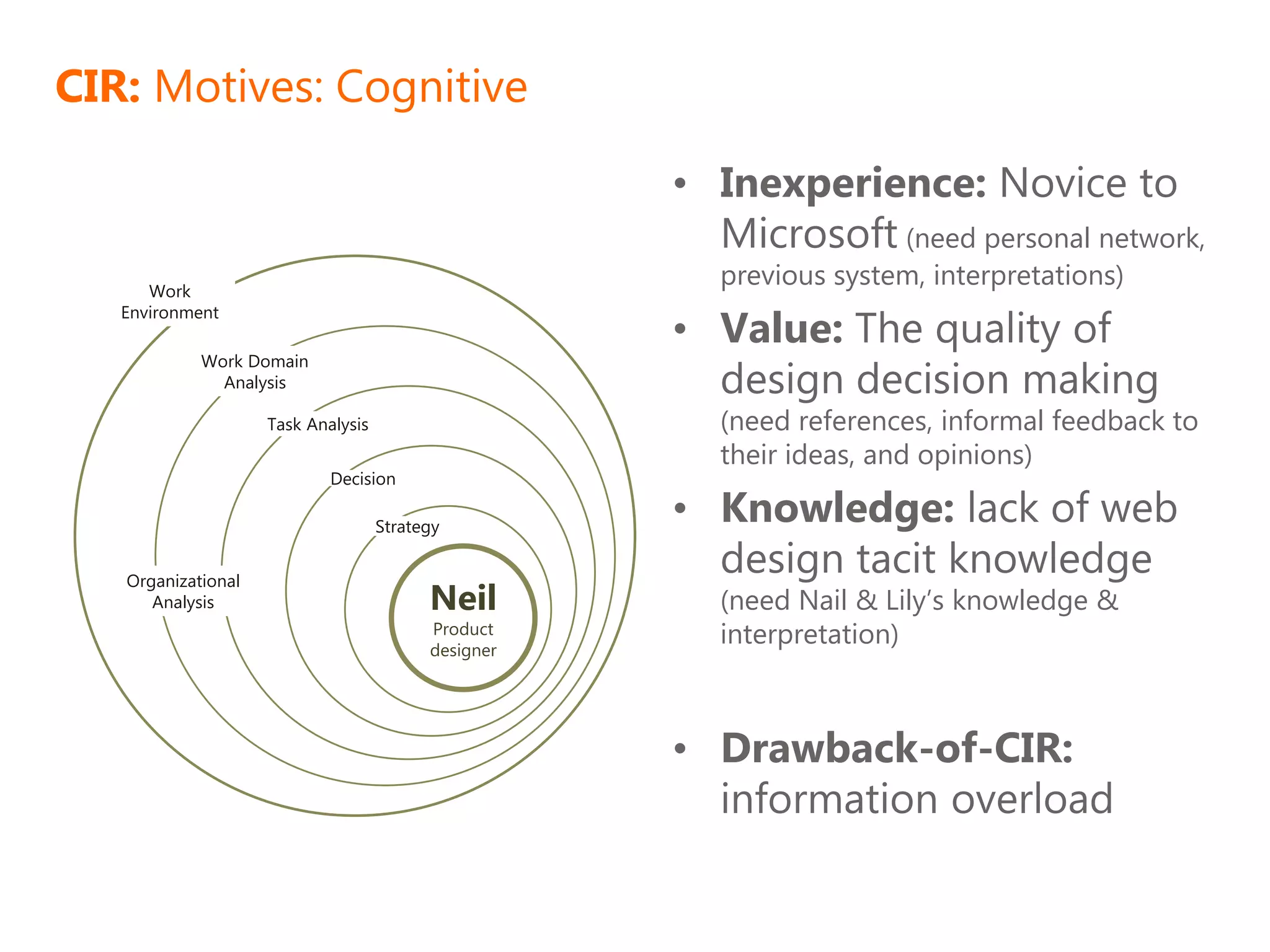 CIR: Motives: Cognitive

                                                     • Inexperience: Novice to
                                                       Microsoft (need personal network,
      Work
                                                        previous system, interpretations)

                                                     • Value: The quality of
   Environment



                                                       design decision making
            Work Domain
              Analysis

                    Task Analysis                       (need references, informal feedback to
                                                        their ideas, and opinions)
                            Decision

                                    Strategy
                                                     • Knowledge: lack of web
   Organizational
                                                       design tacit knowledge
      Analysis                            Neil          (need Nail & Lily’s knowledge &
                                          Product
                                          designer
                                                        interpretation)



                                                     • Drawback-of-CIR:
                                                       information overload
 