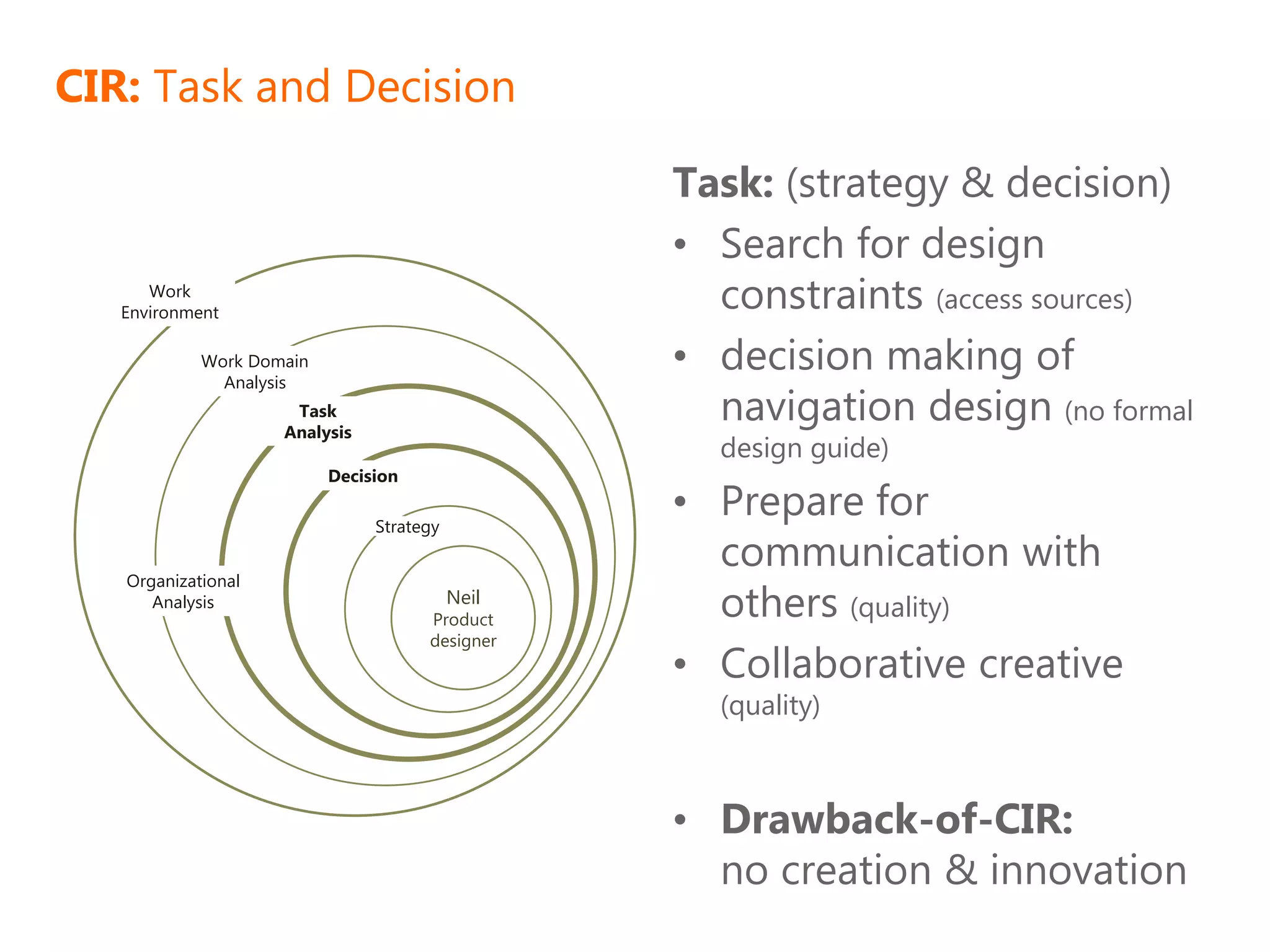 CIR: Task and Decision

                                                 Task: (strategy & decision)
                                                 • Search for design
      Work
   Environment
                                                   constraints (access sources)
            Work Domain
              Analysis
                                                 • decision making of
                     Task
                    Analysis
                                                   navigation design (no formal
                                                   design guide)
                          Decision

                               Strategy
                                                 • Prepare for
   Organizational
                                                   communication with
      Analysis                            Neil
                                     Product
                                                   others (quality)
                                     designer
                                                 • Collaborative creative
                                                   (quality)



                                                 • Drawback-of-CIR:
                                                   no creation & innovation
 