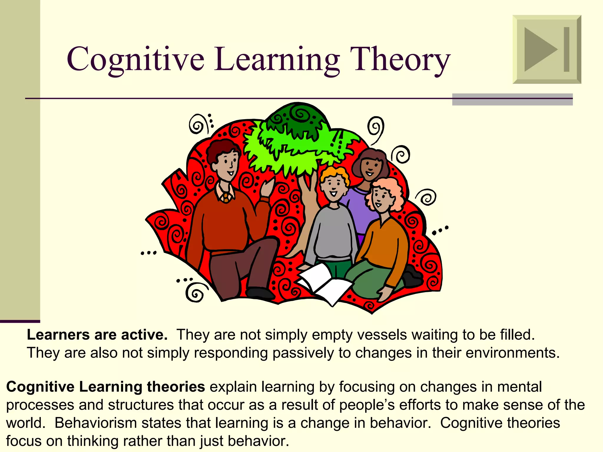 Cognitive Learning Theory




   Learners are active. They are not simply empty vessels waiting to be filled.
   They are also not simply responding passively to changes in their environments.

Cognitive Learning theories explain learning by focusing on changes in mental
processes and structures that occur as a result of people’s efforts to make sense of the
world. Behaviorism states that learning is a change in behavior. Cognitive theories
focus on thinking rather than just behavior.
 