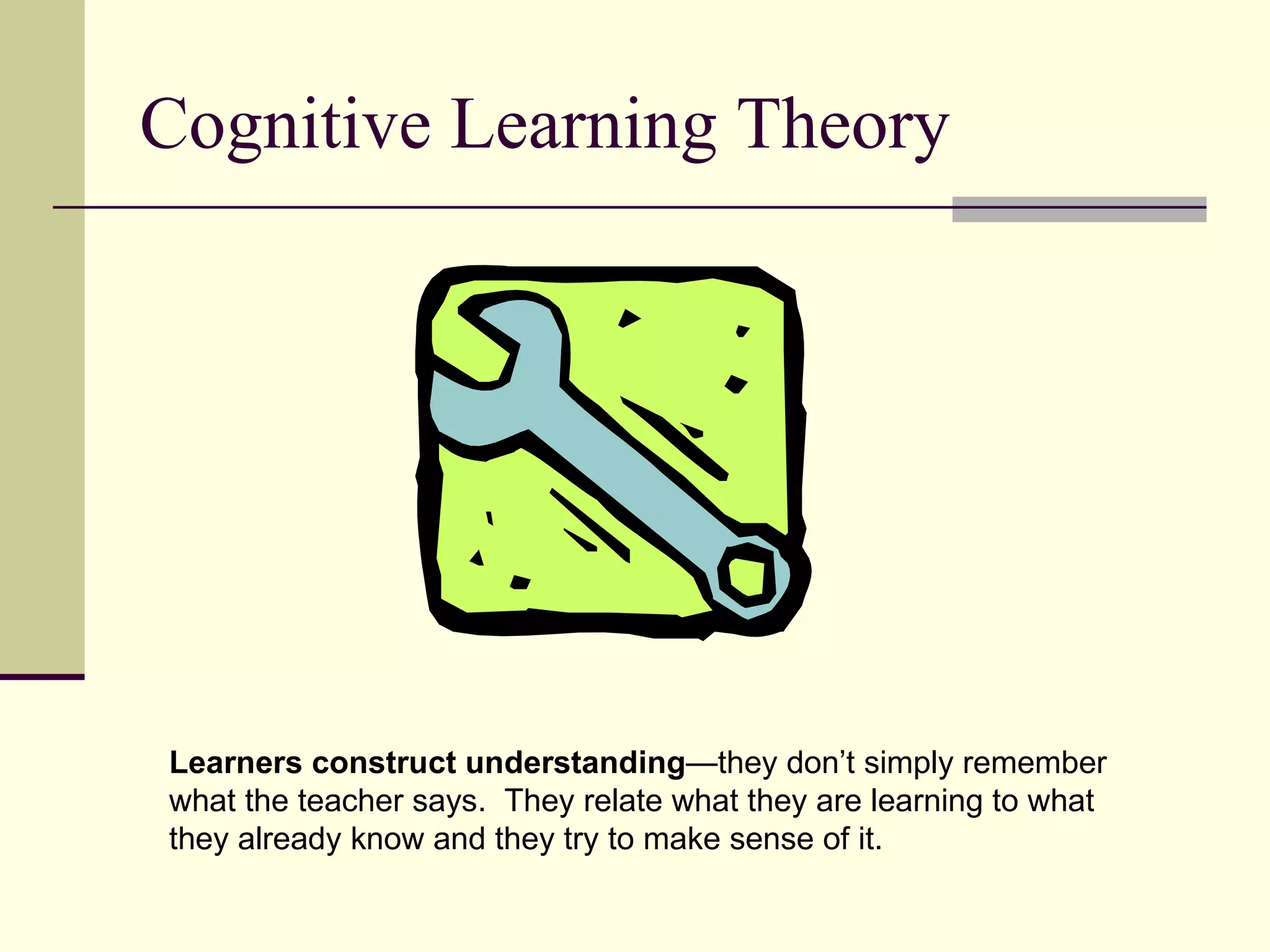 Cognitive Learning Theory




Learners construct understanding—they don’t simply remember
what the teacher says. They relate what they are learning to what
they already know and they try to make sense of it.
 