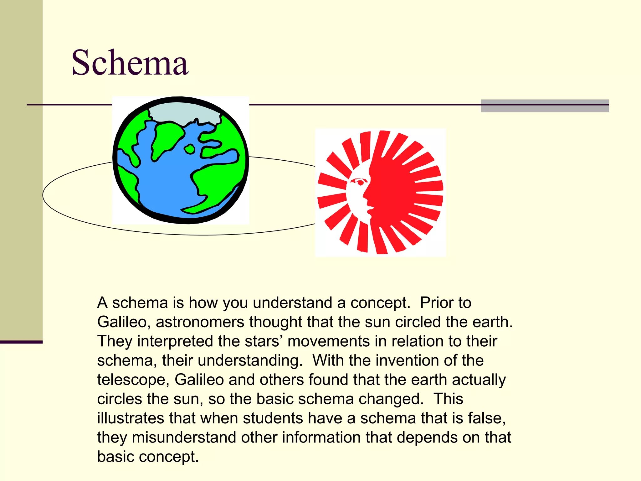 Schema




 A schema is how you understand a concept. Prior to
 Galileo, astronomers thought that the sun circled the earth.
 They interpreted the stars’ movements in relation to their
 schema, their understanding. With the invention of the
 telescope, Galileo and others found that the earth actually
 circles the sun, so the basic schema changed. This
 illustrates that when students have a schema that is false,
 they misunderstand other information that depends on that
 basic concept.
 