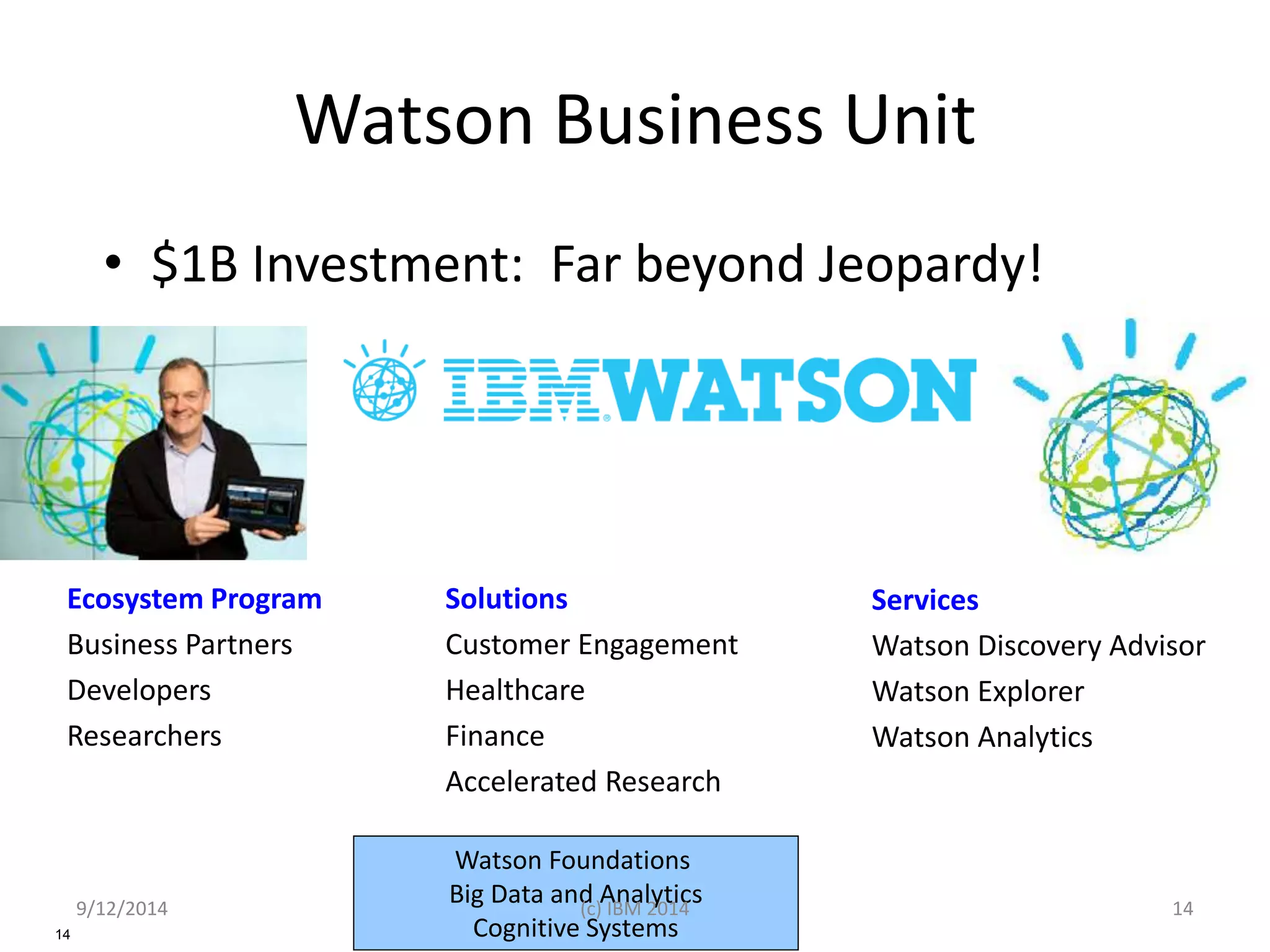 Watson Business Unit 
• $1B Investment: Far beyond Jeopardy! 
Solutions 
Customer Engagement 
Healthcare 
Finance 
Accelerated Research 
Watson Foundations 
Big Data and Analytics 
Ecosystem Program 
Business Partners 
Developers 
Researchers 
14 Cognitive Systems 
Services 
Watson Discovery Advisor 
Watson Explorer 
Watson Analytics 
9/12/2014 (c) IBM 2014 14 
 