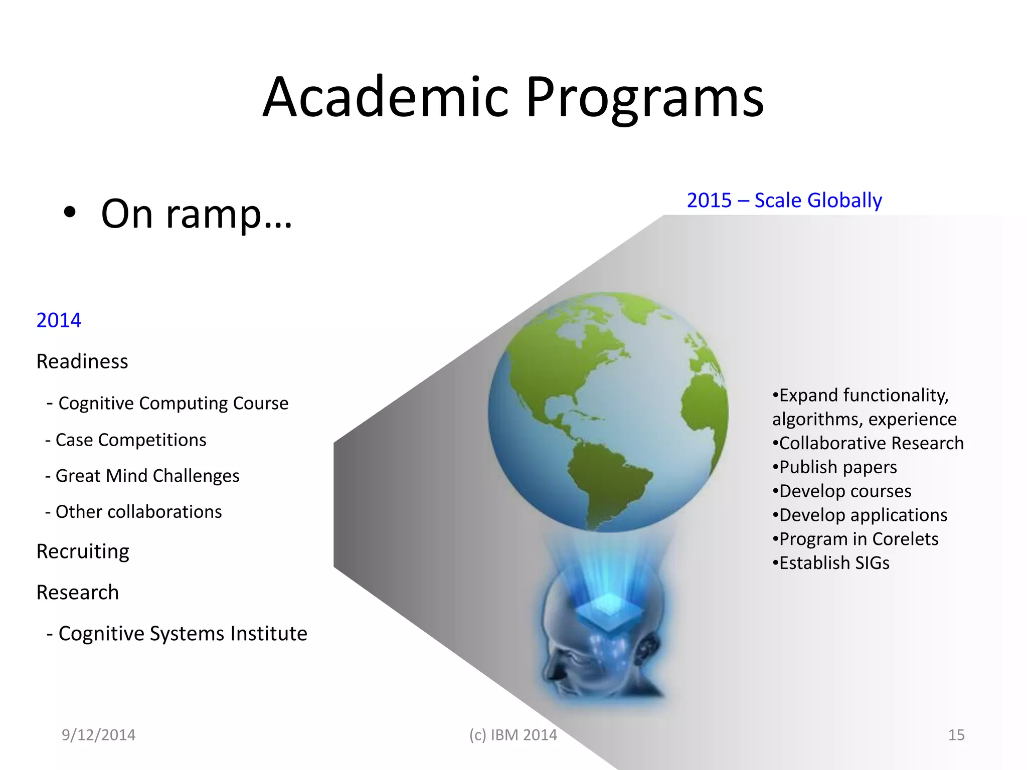 Academic Programs 
• On ramp… 
2014 
Readiness 
- Cognitive Computing Course 
- Case Competitions 
- Great Mind Challenges 
- Other collaborations 
Recruiting 
Research 
- Cognitive Systems Institute 
2015 – Scale Globally 
•Expand functionality, 
algorithms, experience 
•Collaborative Research 
•Publish papers 
•Develop courses 
•Develop applications 
•Program in Corelets 
•Establish SIGs 
9/12/2014 (c) IBM 2014 15 
 