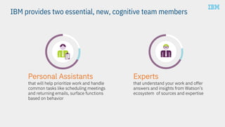 Experts
that understand your work and offer
answers and insights from Watson’s
ecosystem of sources and expertise
Personal Assistants
that will help prioritize work and handle
common tasks like scheduling meetings
and returning emails, surface functions
based on behavior
IBM provides two essential, new, cognitive team members
 
