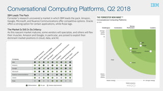 Conversational Computing Platforms, Q2 2018
IBM Leads The Pack
Forrester’s research uncovered a market in which IBM leads the pack. Amazon,
Google, Microsoft, and Nuance Communications offer competitive options. Oracle
offers a strong option for certain applications, while Rulai lags.
The Market Is Still In Its Infancy
As this nascent market matures, some vendors will specialize, and others will flex
their muscles. Amazon and Google, in particular, are poised to exploit their
dominant market positions in cloud, data, and AI.
 