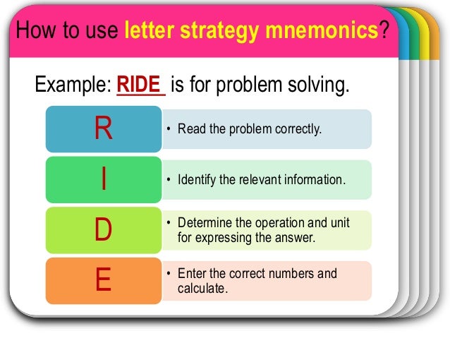 Cognitive And Meta Cognitive Strategies For Problem Solving In Mathem
