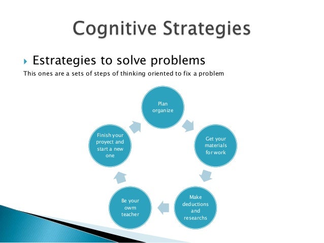 metacognitive skills