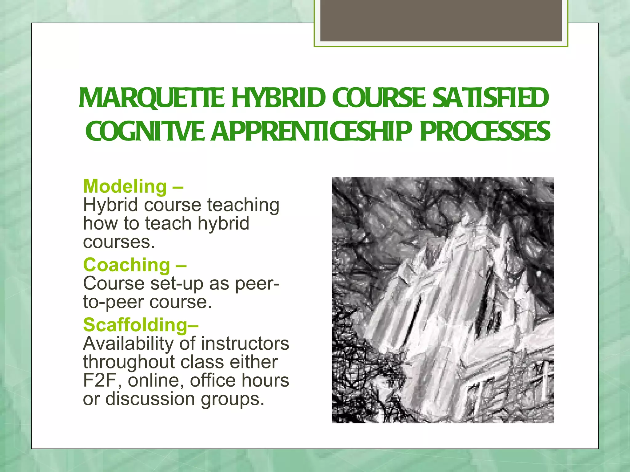 MARQUETTE HYBRID COURSE SATISFIED
COGNITVE APPRENTICESHIP PROCESSES
Modeling –
Hybrid course teaching
how to teach hybrid
courses.
Coaching –
Course set-up as peer-
to-peer course.
Scaffolding–
Availability of instructors
throughout class either
F2F, online, office hours
or discussion groups.
 